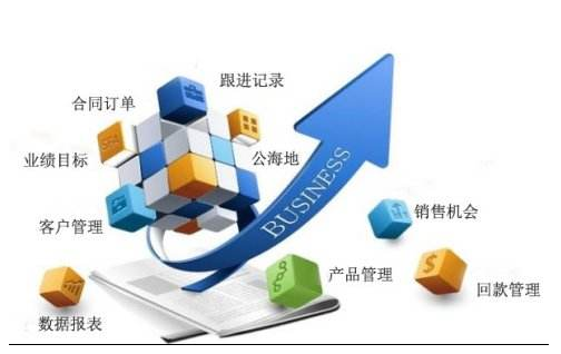 袁帥 會展業信息化管理將成為產業發展必然常態——以組織管理服務為核心的深度剖析